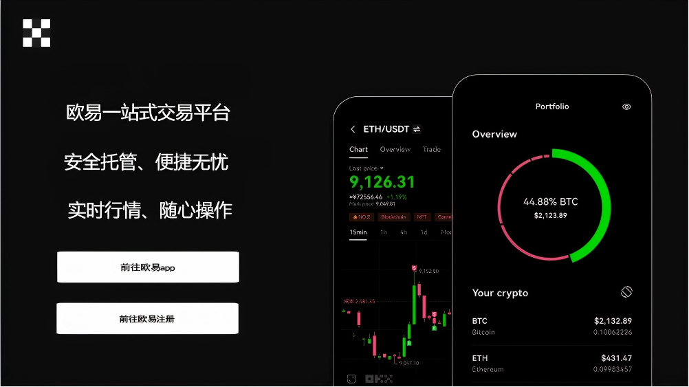 易欧官方下载入口苹果版